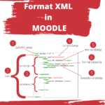 XML format za uvoz vprašanj v spletno učilnico Moodle